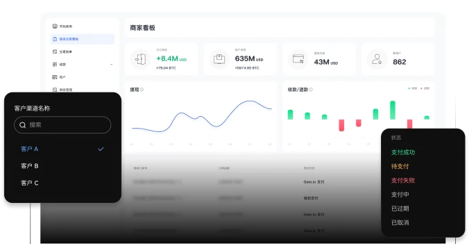 强大的商户后台及子账户管理